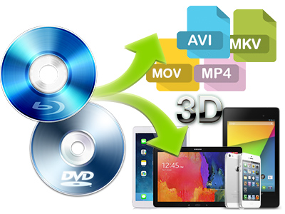 best mov to dvd converter for mac